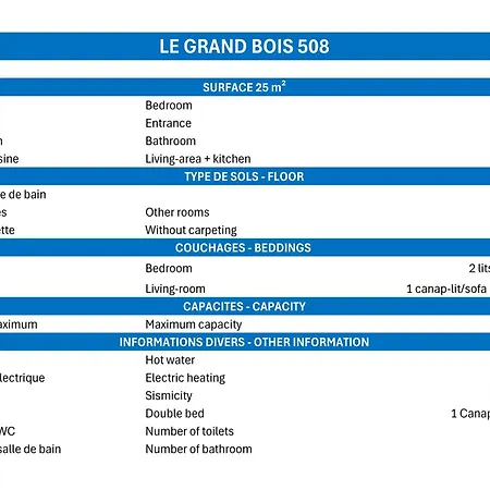 Appartement Confortable 2 Pièces Skis Aux Pieds - Non Fumeur, Animaux Non Autorisés - Fr-1-182a-16