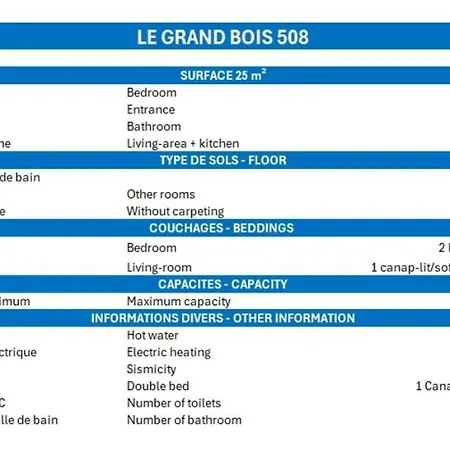 Confortable 2 Pieces, Skis Aux Pieds, 2 Ch, 4 Pers, Non-fumeur - Fr-1-182a-16 * Courchevel