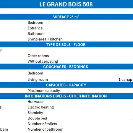 Appartamento Confortable 2 Pièces Skis Aux Pieds - Non Fumeur, Animaux Non Autorisés - Fr-1-182a-16